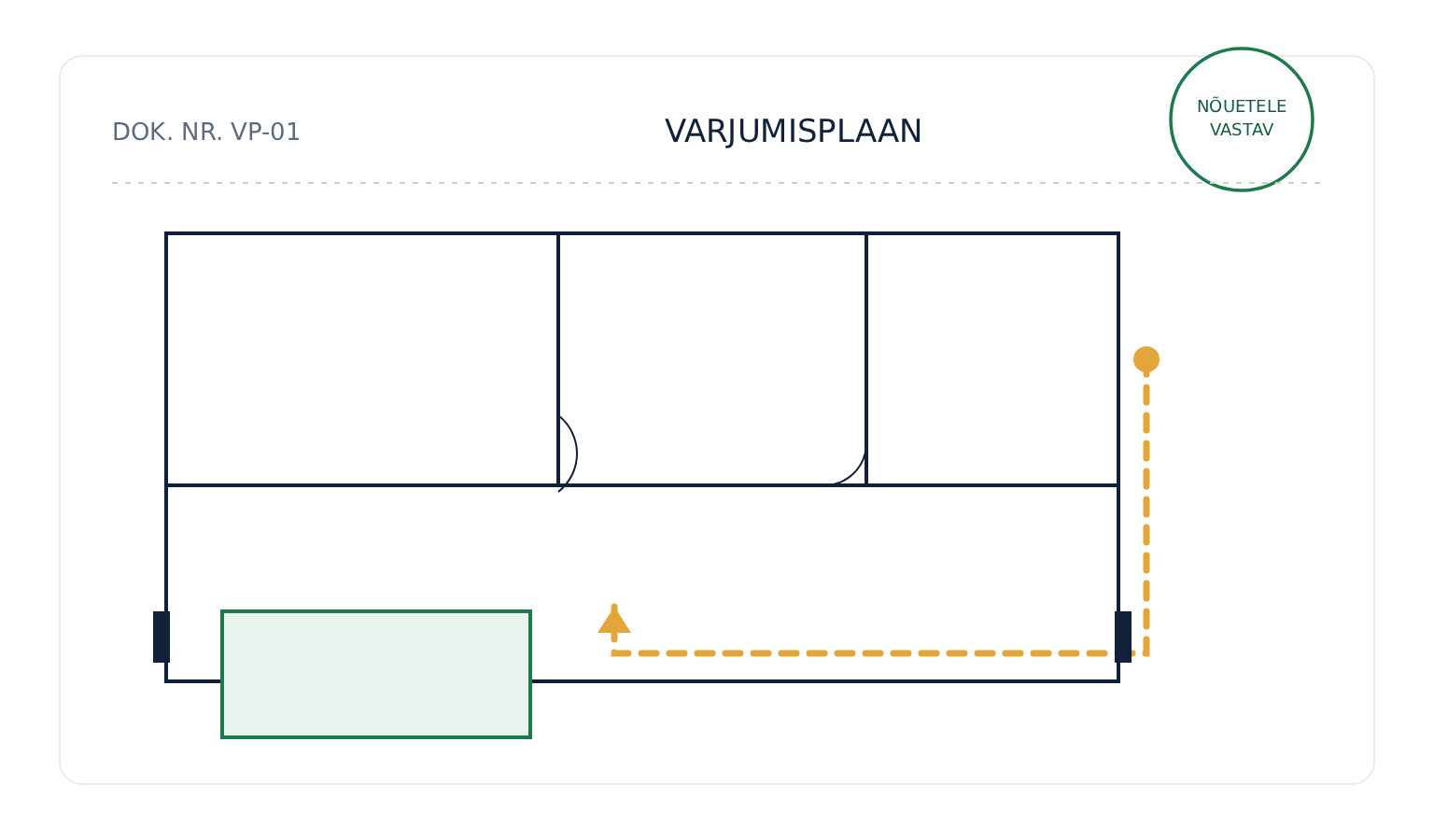Varjumisplaan. Varjumisplaani koostamine.